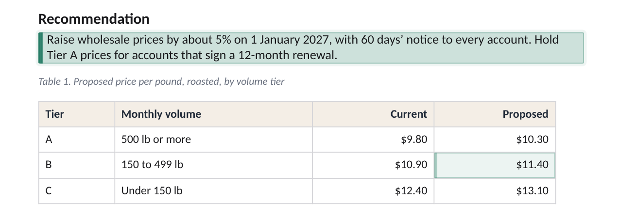 Pending: in the memo, the new Recommendation paragraph is outlined in green, and the Tier B proposed price of $11.40 is marked in the table.